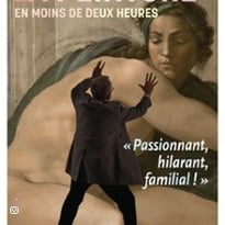 Toute l'Histoire de la Peinture en moins de Deux Heures, par Hector Obalk, Tournée