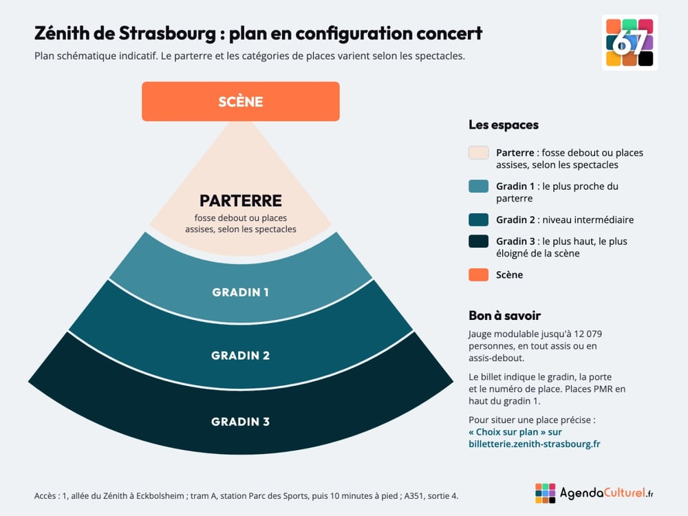 Plan du Zénith de Strasbourg en configuration concert