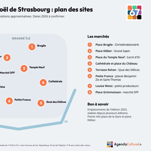 Plan des marchés de Noël de Strasbourg