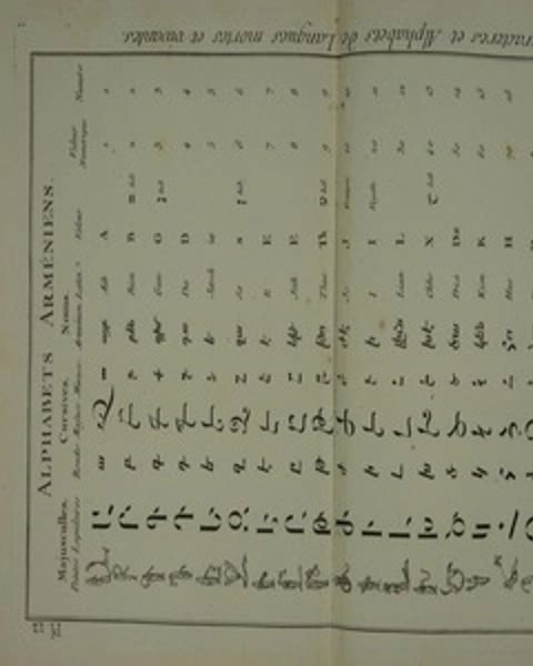 Entre les lignes : la lettre